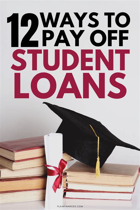 How Fast Can You Pay Off Student Loans